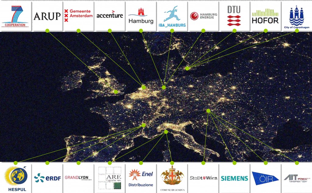 Transform SharePoint Main site - https://transform.oa.amsterdam