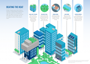 heatincity-def-web-3